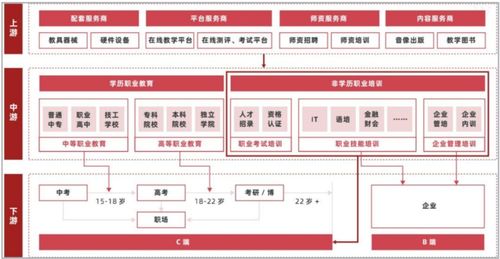 出版人準(zhǔn)備好了嗎？下一個萬億市場大幕即將開啟 代理代辦服務(wù)的新藍(lán)海